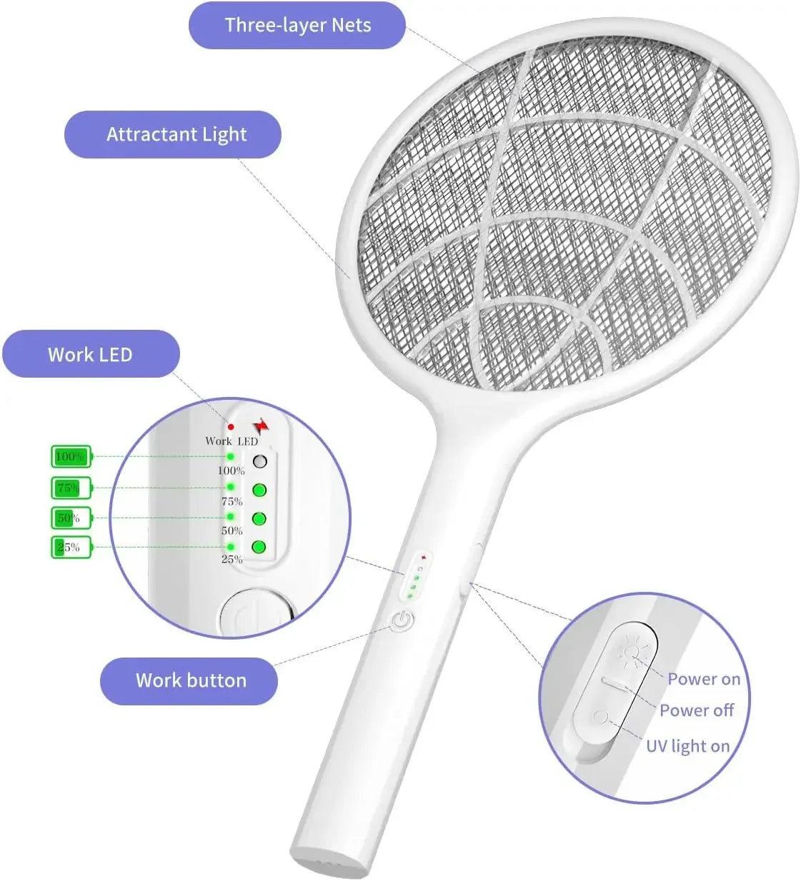 Two Pack Electric Fly Swatter Bug Zapper Racket