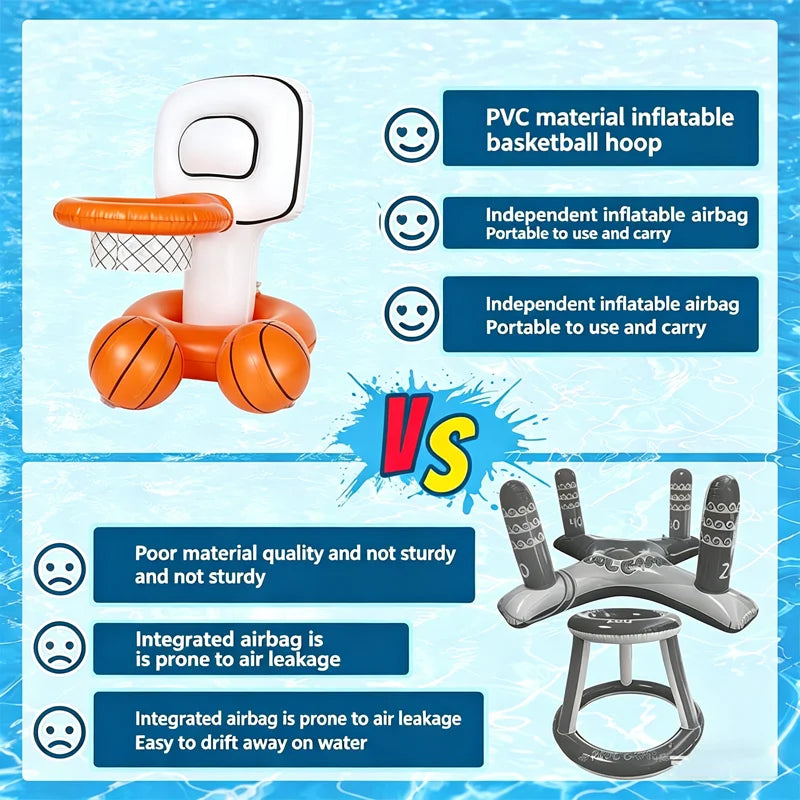PVC Inflatable Basketball Hoop Pool Party Supplies Children's Fine Party Gifts Creative Parent-child Water Games Home Decoration