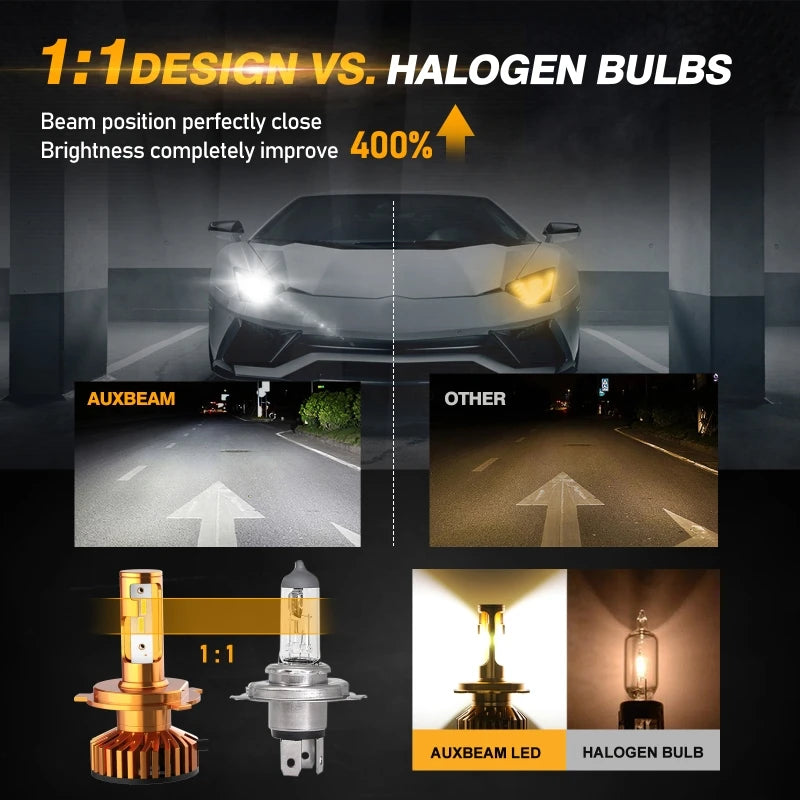 Auxbeam LED Headlight Bulbs H4 H7 H11 9005 9006 880
