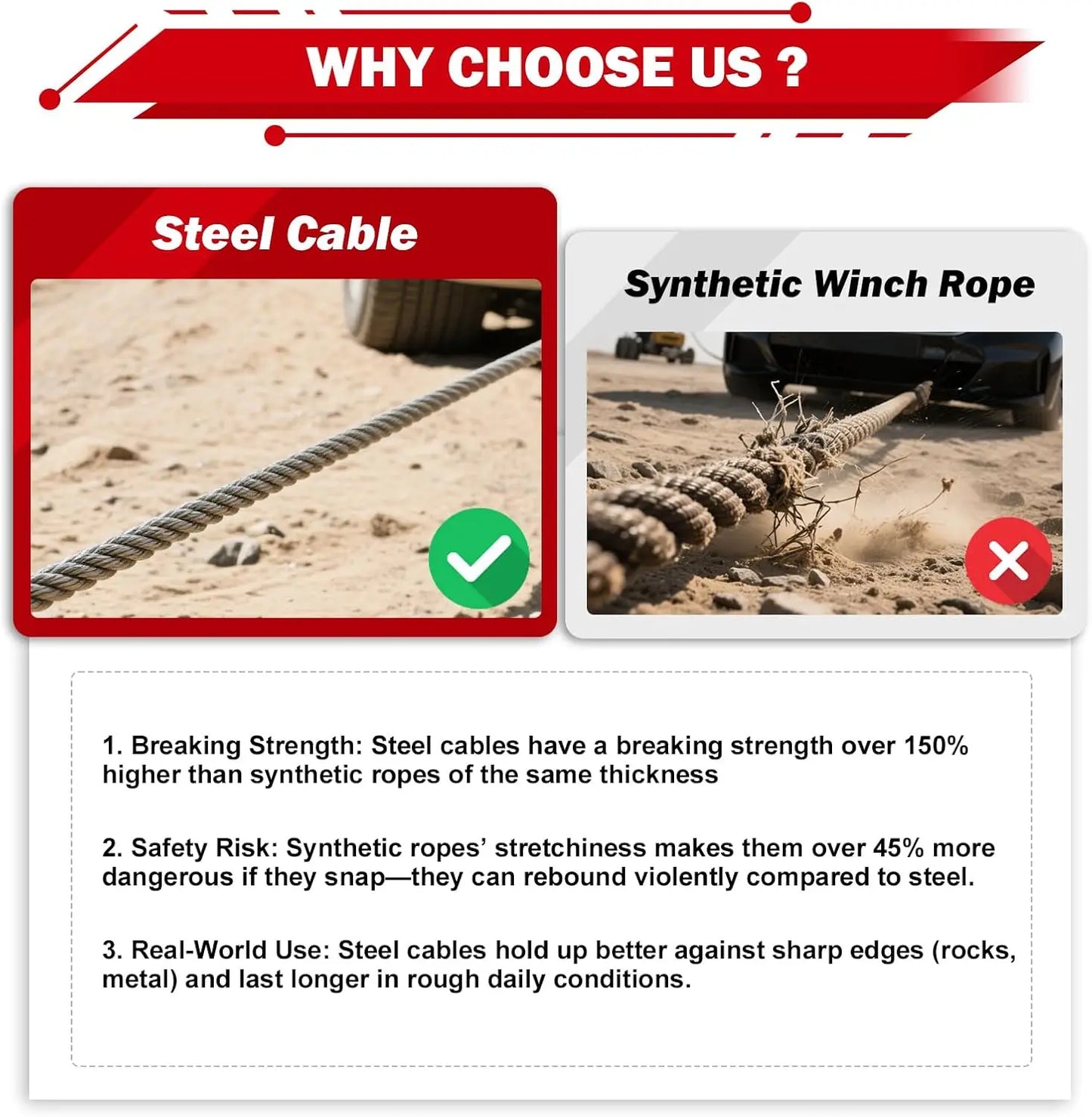 Portable Drill Winch 1500 Pound Capacity Powered By Cordless Drill