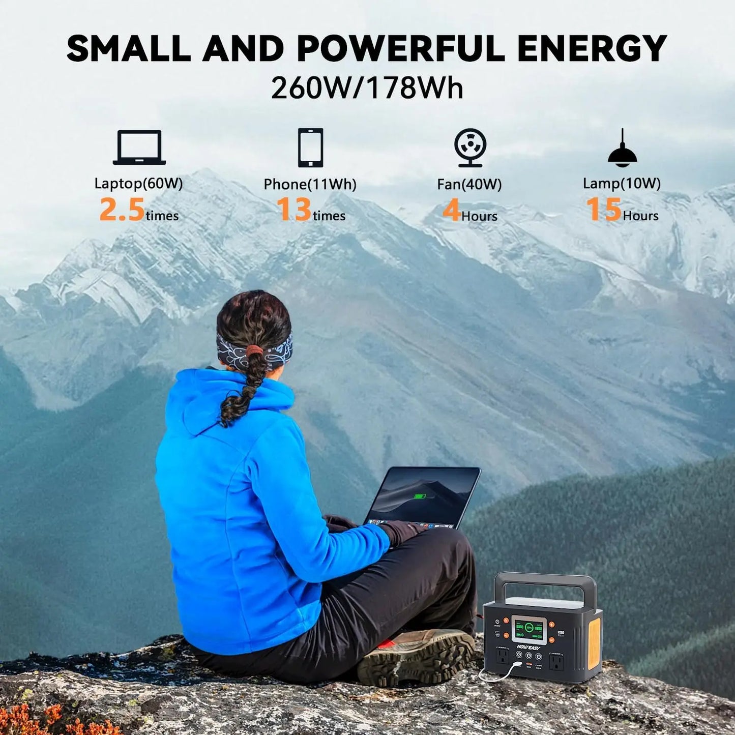 Portable Power Station 260W With 65W PD 48000mAh Battery