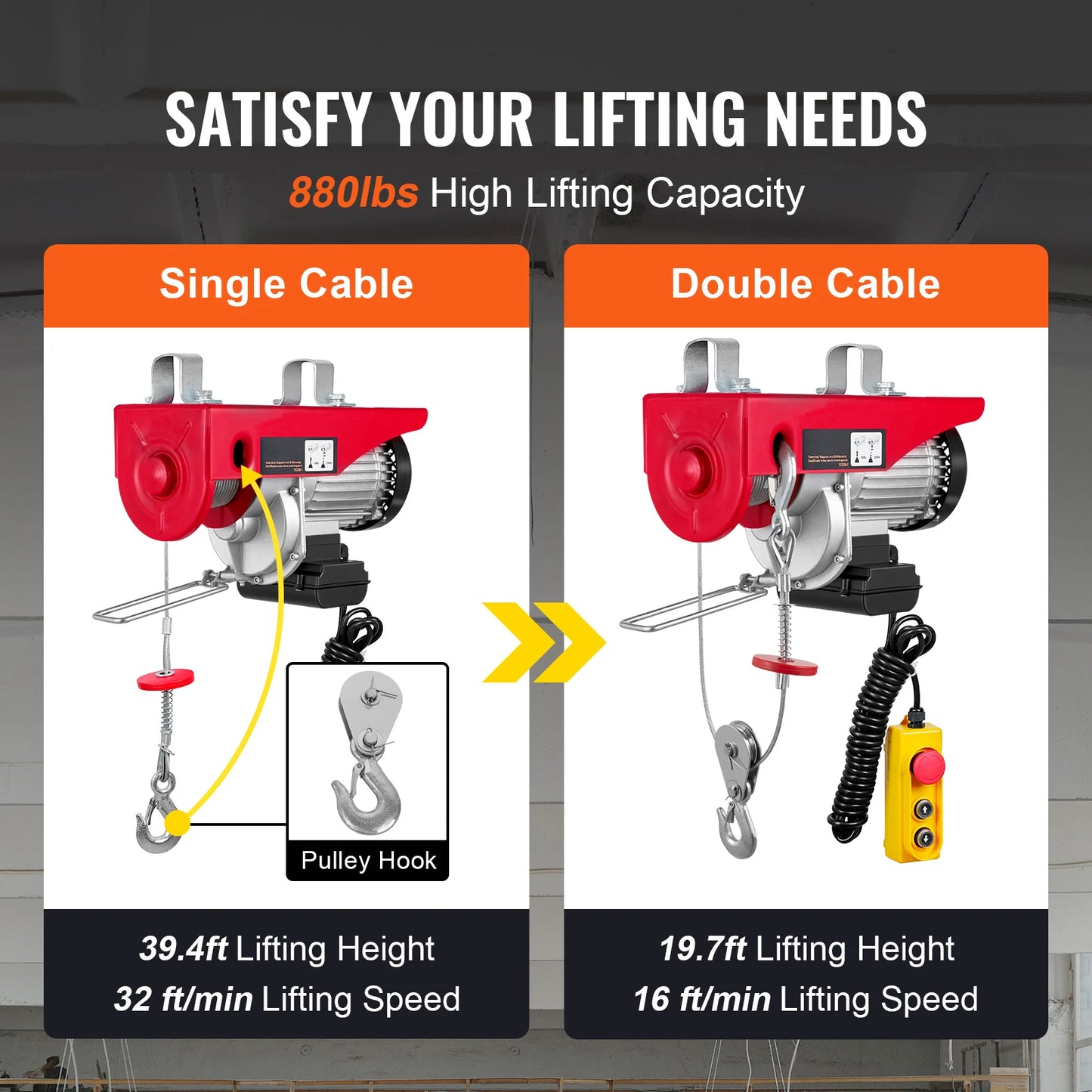 SucceBuy Electric Hoist With Wired And Wireless Remote Control