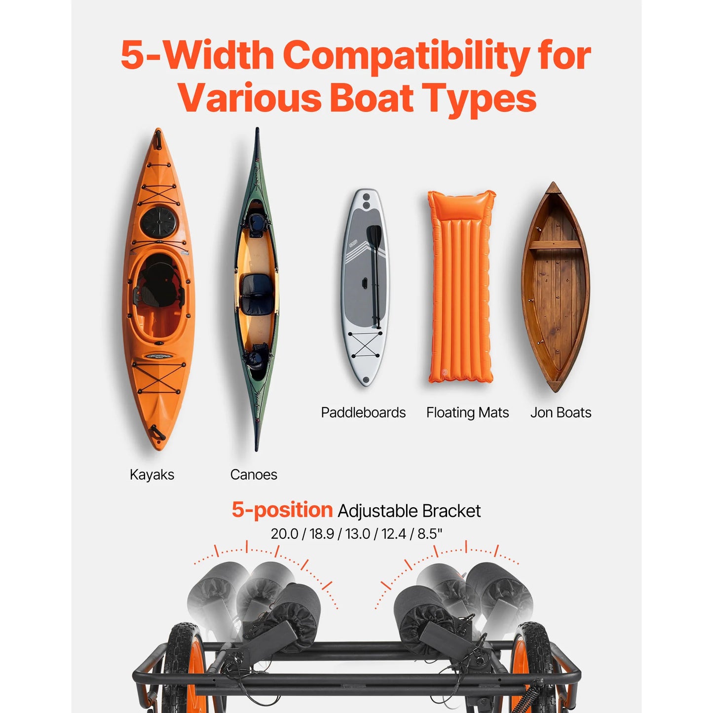SucceBuy Kayak Cart And Paddle Board Trolley For Canoes 330Lbs