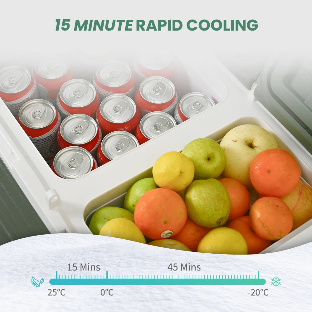 Alpicool Car Refrigerator NLS Portable Mini Fridge Freezer 12V