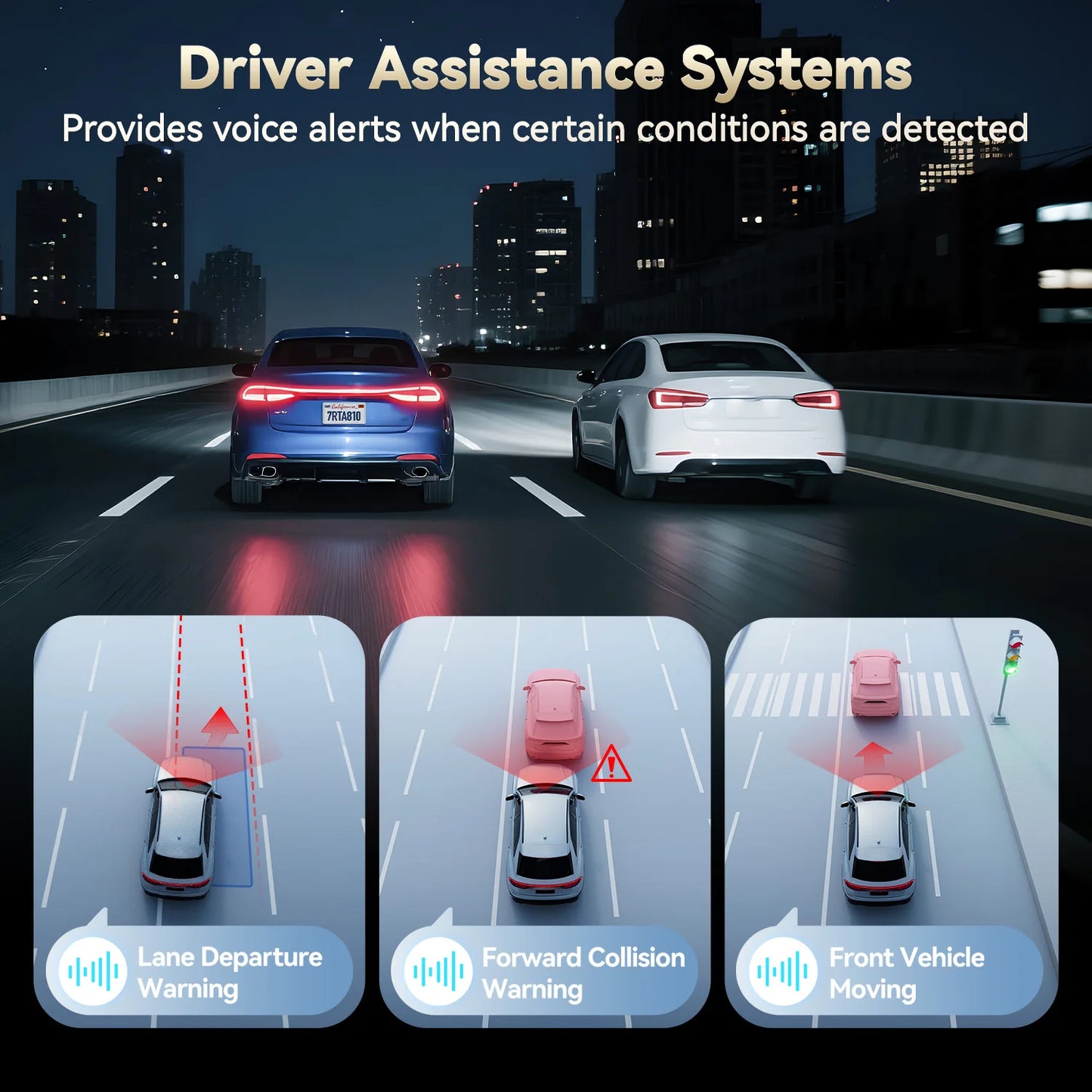 REDTIGER A8 4K Dual Dash Cam Front and Rear ADAS