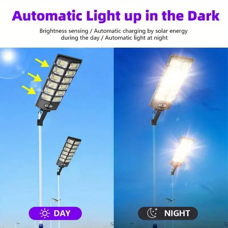 KEWEN 504LED Ultra-Bright Solar Street Light With Motion Sensor
