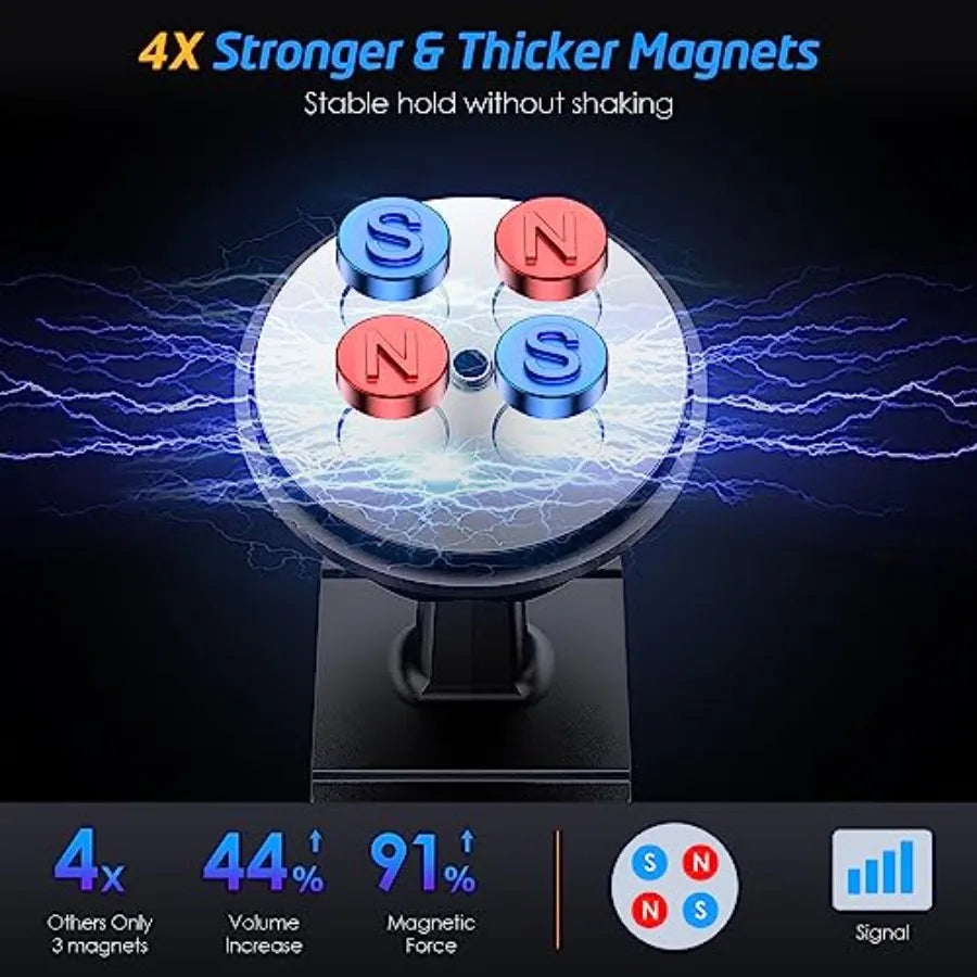 Universal Magnetic Car Mount For Dashboard Phone Holder 2Pack