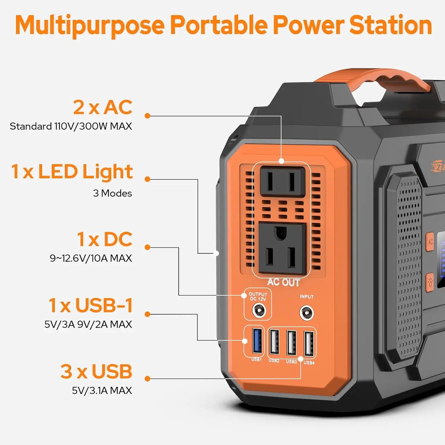 Portable Power Station 300W 280Wh Pure Sine USB Quick Charge